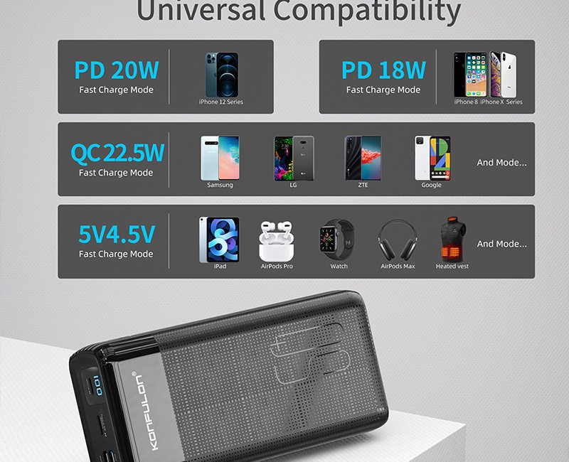 Konfulon Powerbank 50000mAh A24Q QuickCharge 22.5W PD TYPE-C